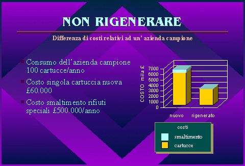 Non Rigenerare