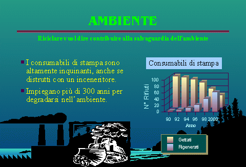 Ambiente