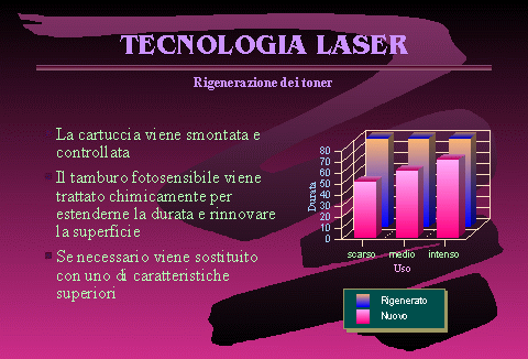 Tecnologia Laser